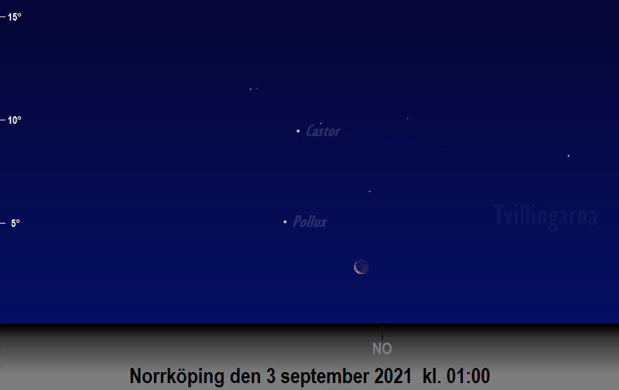 Månen bildar en triangel med<br/> Castor och Pollux den 3 september 2021 kl. 01:00 sedd från Norrköping
