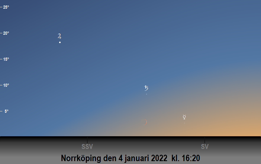 Månen bildar en triangel med<br/> Merkurius och Saturnus den 4 januari 2022 kl. 16:20 sedd från Norrköping
