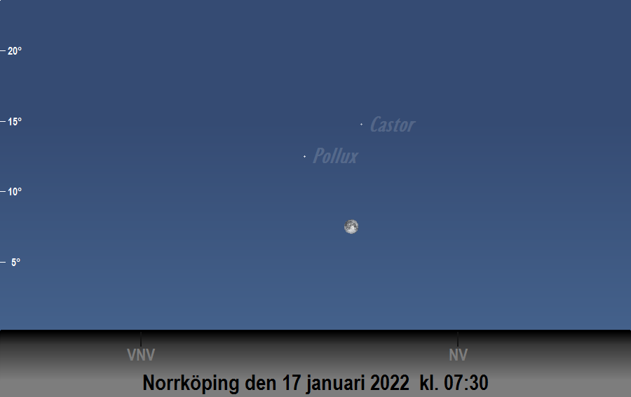 Månen bildar en triangel med<br/> Castor och Pollux den 17 januari 2022 kl. 07:30 sedd från Norrköping
