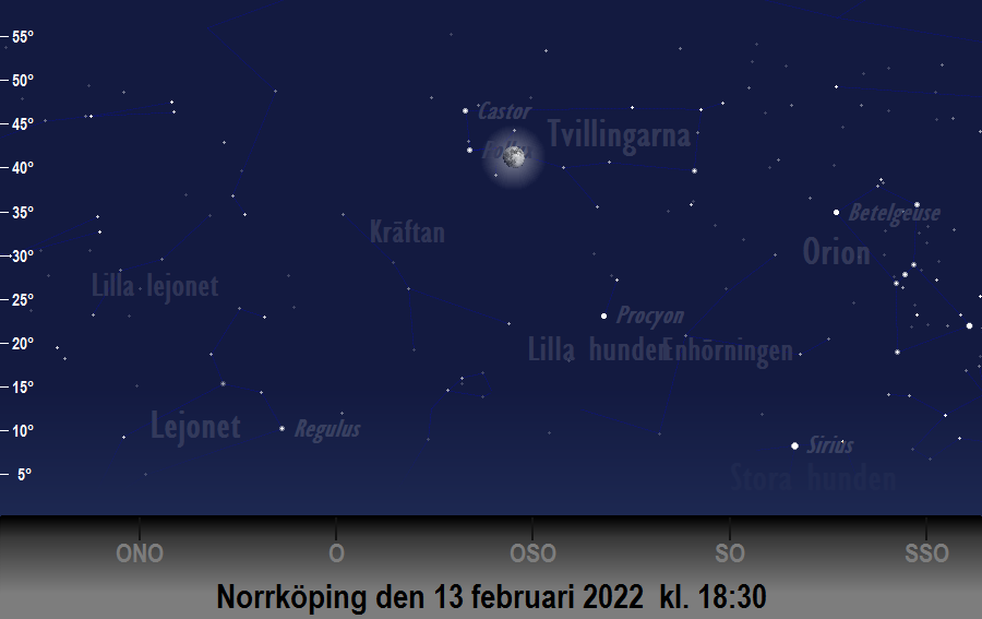 Månen bildar en triangel med<br/> Castor och Pollux den 13 februari 2022 kl. 18:30 sedd från Norrköping
