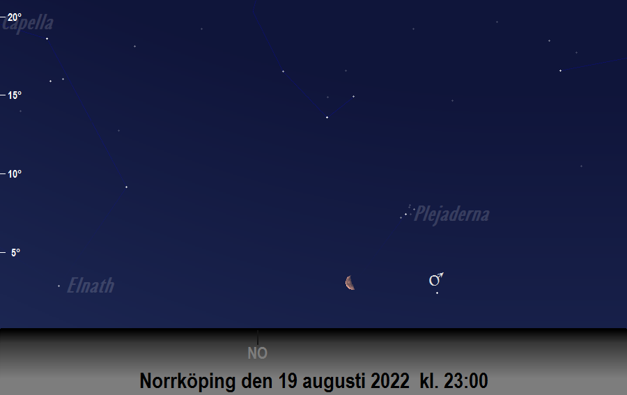 Månen bildar en triangel med<br/> Mars och Plejaderna den 19 augusti 2022 kl. 23:00 sedd från Norrköping
