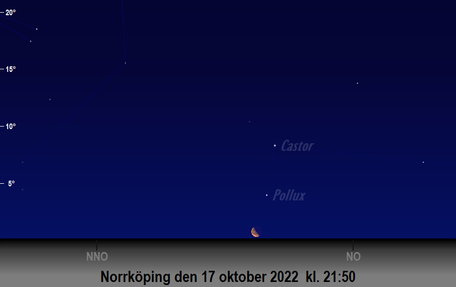 Månen (nästan) i linje med<br/> Castor och Pollux den 17 oktober 2022 kl. 21:50 sedd från Norrköping
