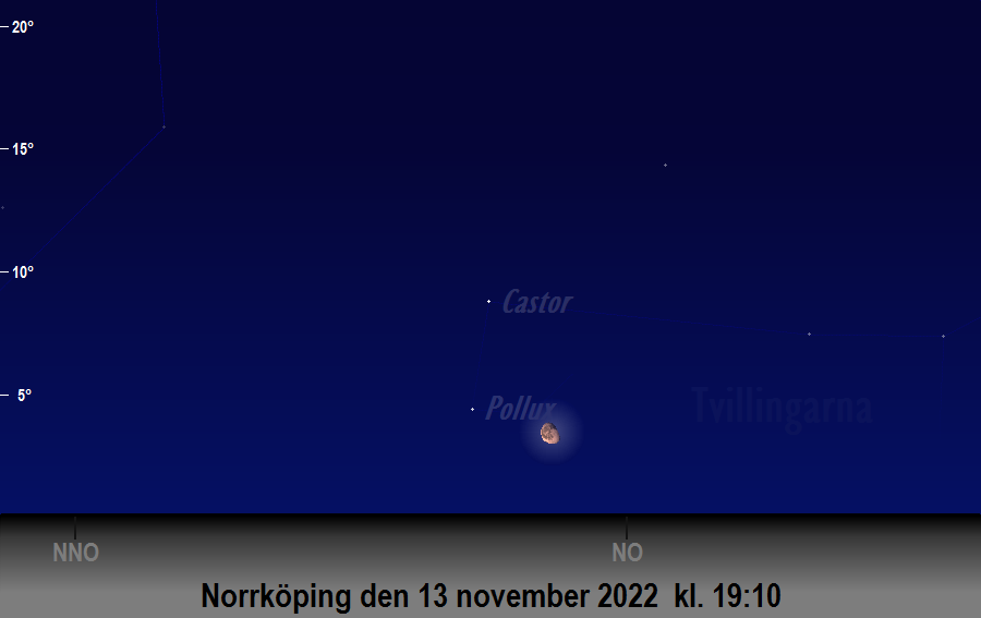 Månen bildar en triangel med<br/> Castor och Pollux den 13 november 2022 kl. 19:10 sedd från Norrköping
