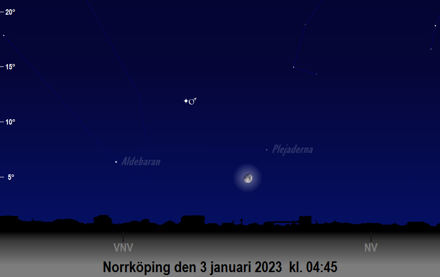Månen bildar en triangel med<br/> Mars och Aldebaran den 3 januari 2023 kl. 04:45 sedd från Norrköping
