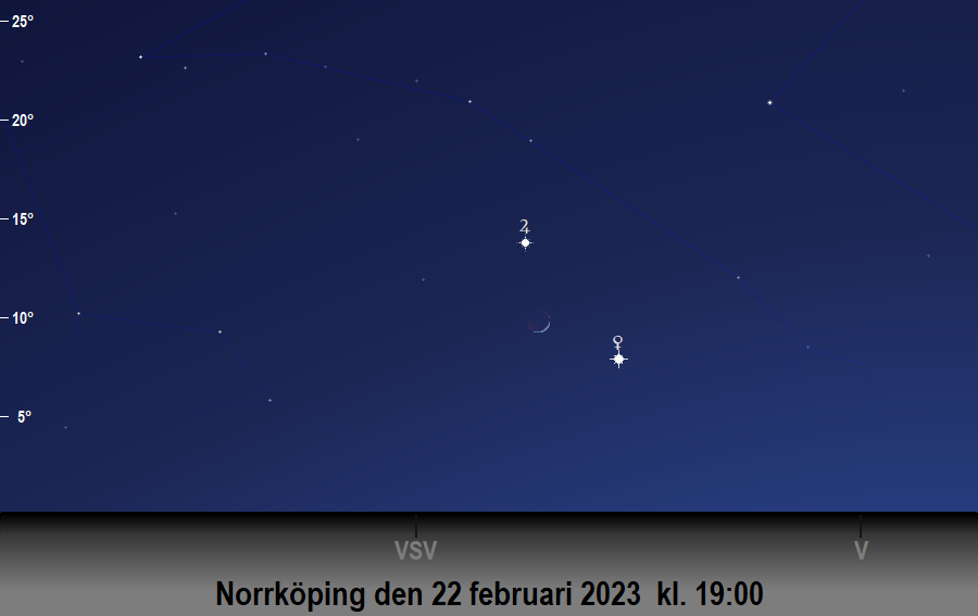 Månen bildar en triangel med<br/> Venus och Jupiter den 22 februari 2023 kl. 19:00 sedd från Norrköping
