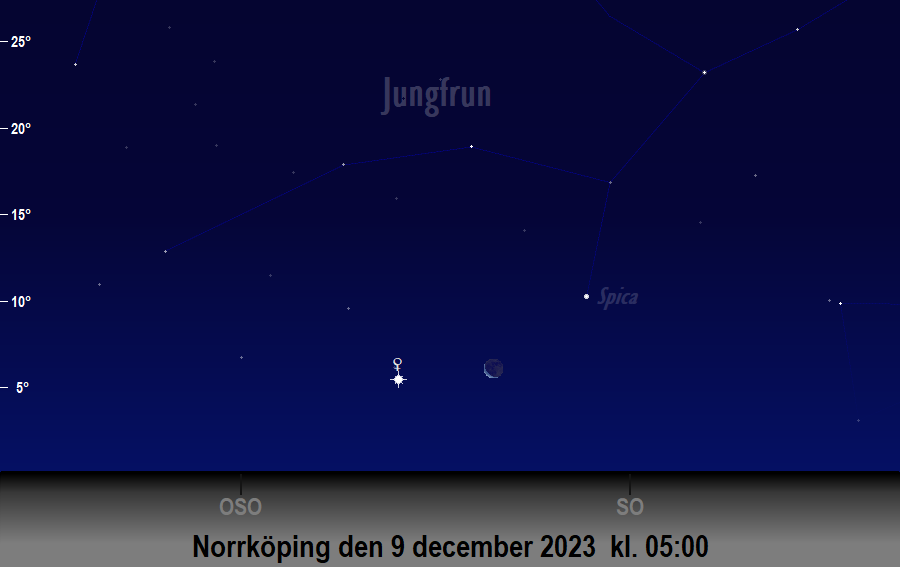 Månen bildar en triangel med<br/> Venus och Spica den 9 december 2023 kl. 05:00 sedd från Norrköping
