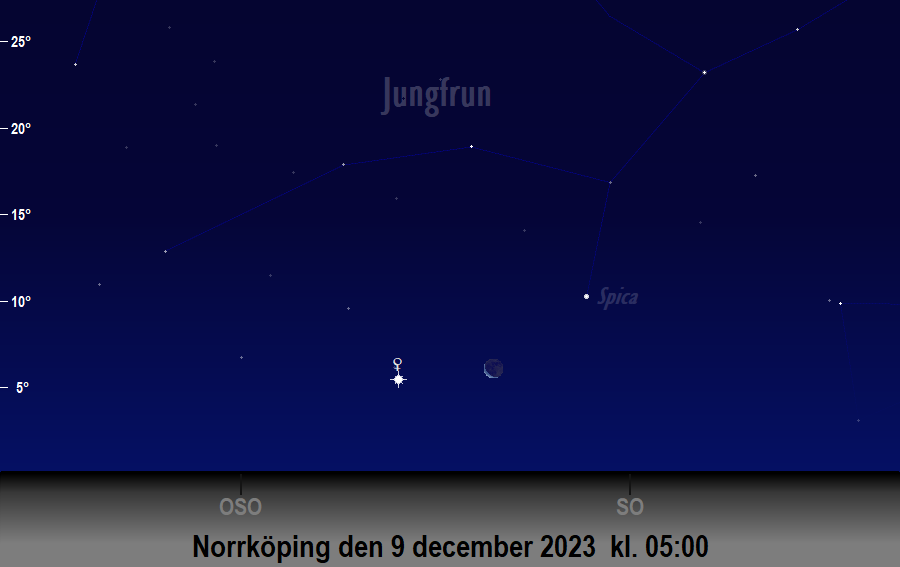 9 december 2023 kl. 05:00

