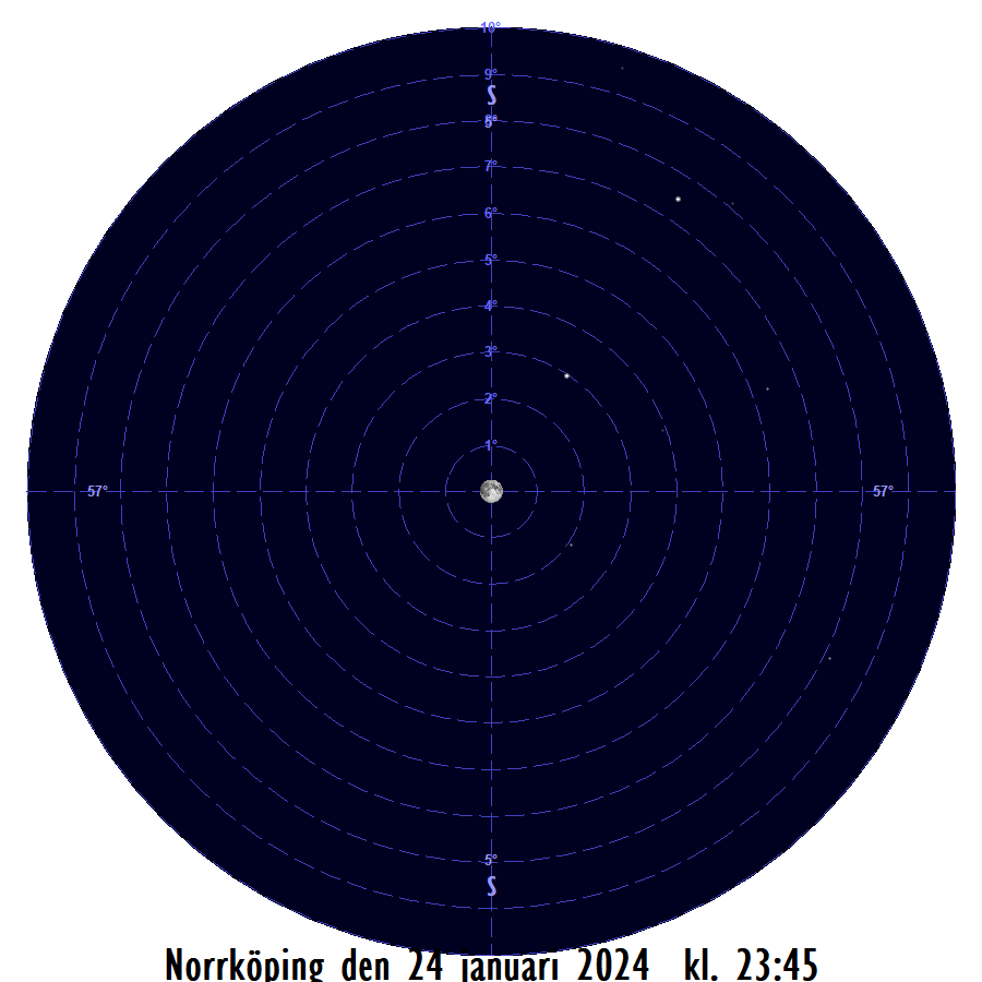 Månen (nästan) i linje med<br/> Castor och Pollux den 24 januari 2024 kl. 23:45 sedd från Norrköping

