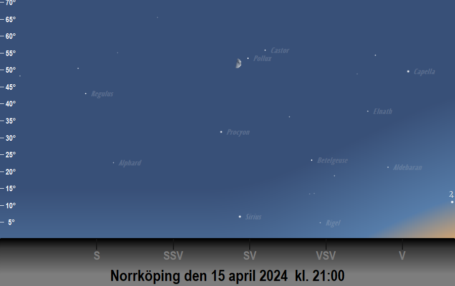 Månen (nästan) i linje med<br/> Castor och Pollux den 15 april 2024 kl. 21:00 sedd från Norrköping
