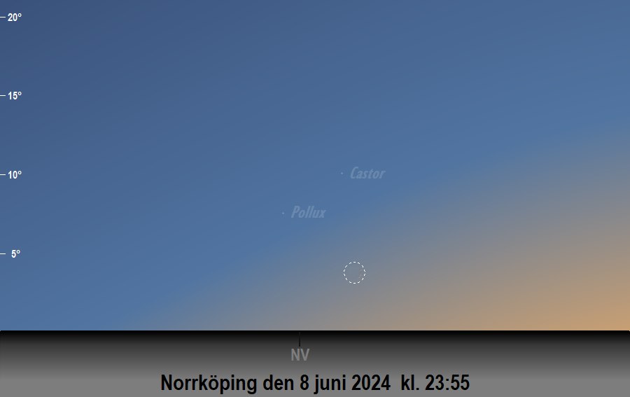 Månen bildar en triangel med<br/> Castor och Pollux den 8 juni 2024 kl. 23:55 sedd från Norrköping
