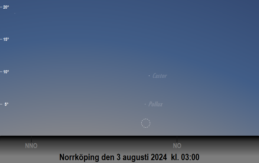Månen (nästan) i linje med<br/> Castor och Pollux den 3 augusti 2024 kl. 03:00 sedd från Norrköping

