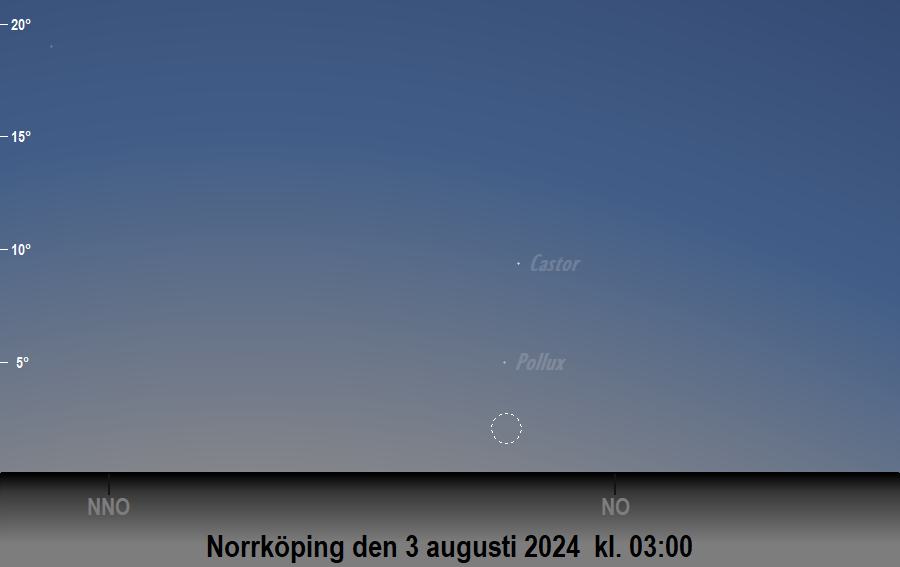På himlen i augusti 2024 Astroinfo.se