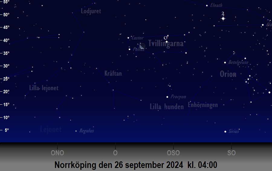 Månen bildar en triangel med<br/> Castor och Pollux den 26 september 2024 kl. 04:00 sedd från Norrköping
