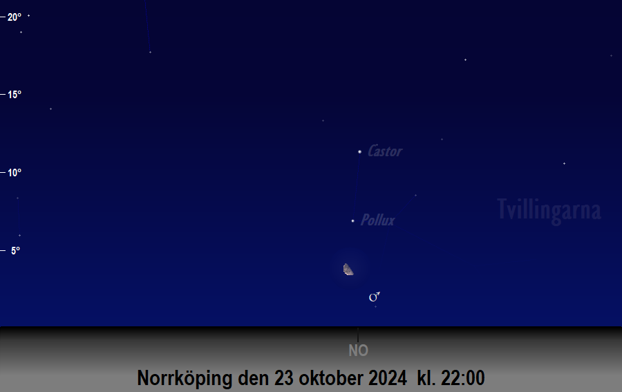 Månen (nästan) i linje med<br/> Castor och Pollux den 23 oktober 2024 kl. 22:00 sedd från Norrköping
