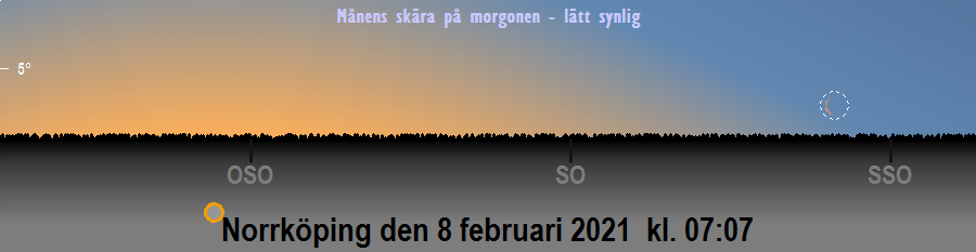 Månens sista visibilitet på morgonen Månens sista visibilitet på morgonen