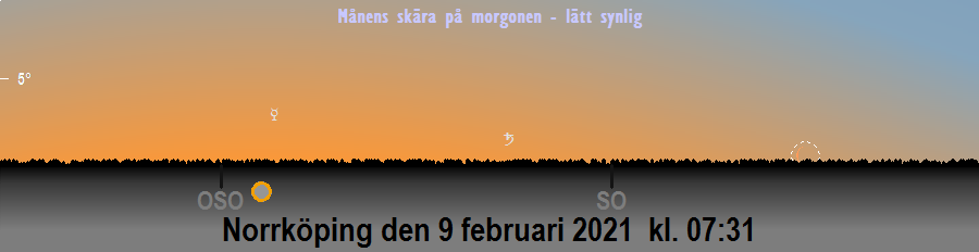 Månens sista visibilitet på morgonen Månens sista visibilitet på morgonen