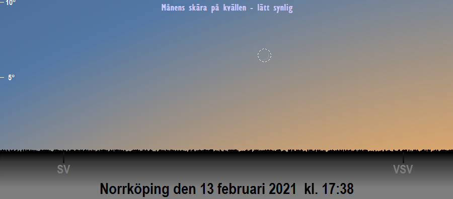 Månens första visibilitet på kvällen Månens första visibilitet på kvällen