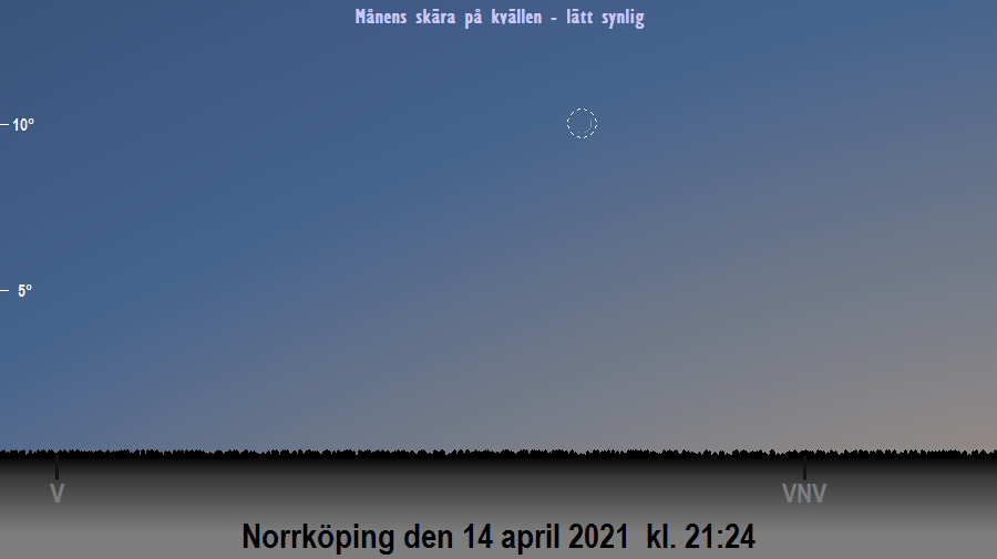 Månens första visibilitet på kvällen Månens första visibilitet på kvällen
