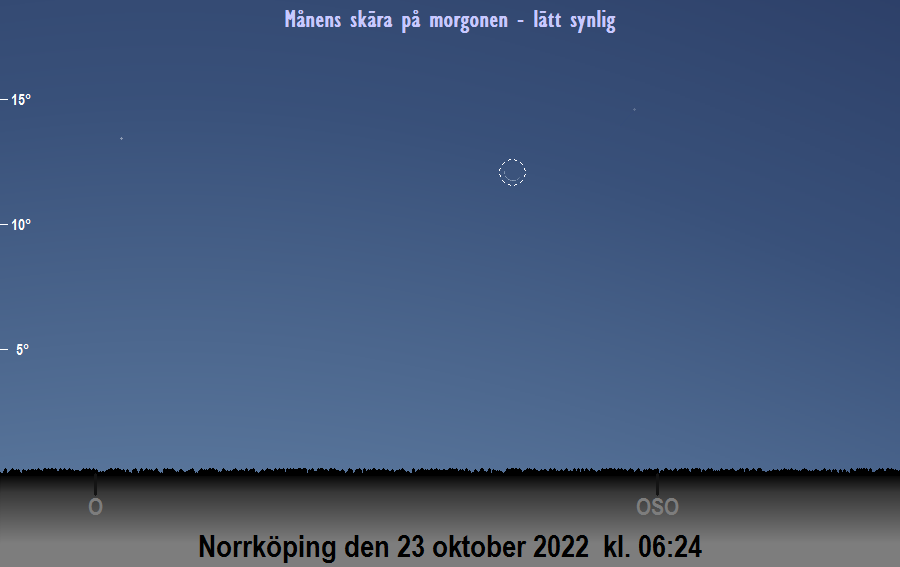 Månens sista visibilitet på morgonen Månens sista visibilitet på morgonen
