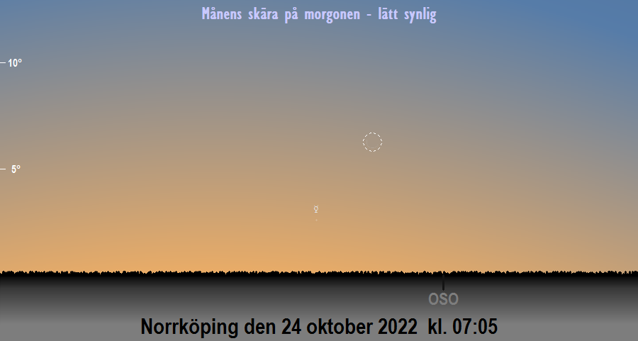 Månens sista visibilitet på morgonen Månens sista visibilitet på morgonen