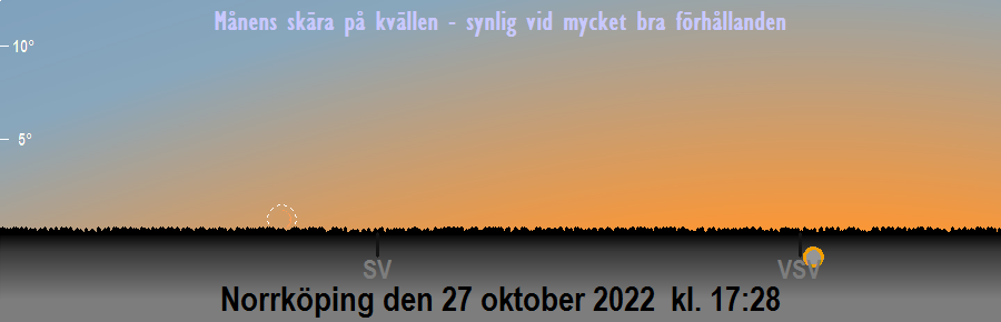 Månens första visibilitet på kvällen Månens första visibilitet på kvällen