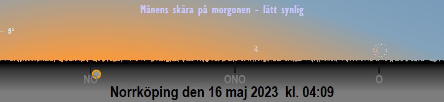 Månens sista visibilitet på morgonen Månens sista visibilitet på morgonen