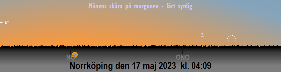 Månens sista visibilitet på morgonen Månens sista visibilitet på morgonen