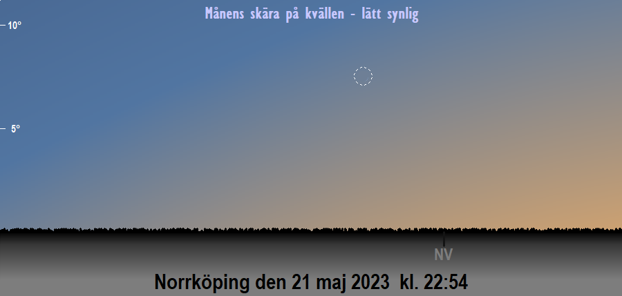 Månens första visibilitet på kvällen Månens första visibilitet på kvällen